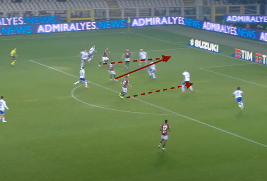 Torino-Sampdoria 3-0, l’analisi dei gol: l’azione del vantaggio è da cineteca- immagine 5