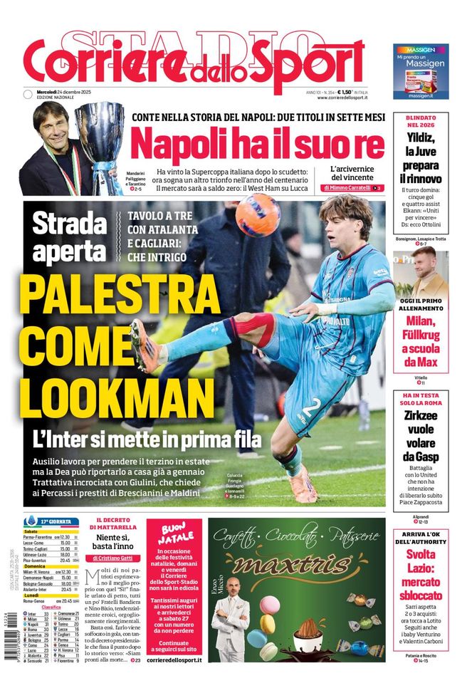 Il Corriere dello Sport