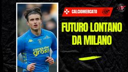Futuro lontano dal Milan per Colombo: Pisa in pole, ma la concorrenza è forte