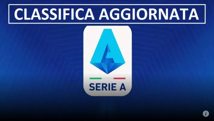 Classifica provvisoria: la Juve conquista la vetta - immagine 1