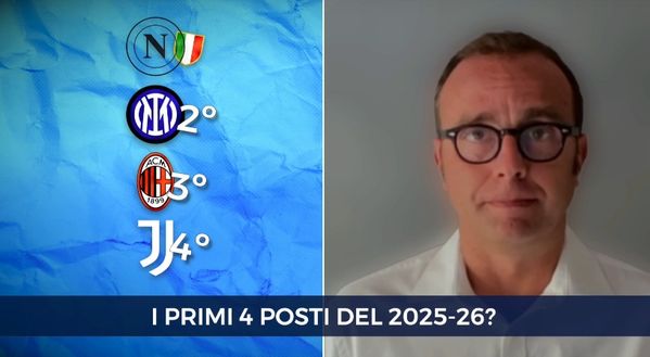 Trevisani: “Napoli farà bis scudetto, Lautaro capocannoniere”. Callegari: “Inter terza e…”- immagine 3