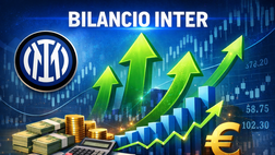 Inter, obiettivo Oaktree raggiunto. Ricavi attorno ai 450 mln: a giugno bilancio ancora in positivo