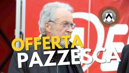 Calciomercato Udinese – Colpo Pozzo dal Belgio: affare da 15 milioni