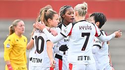 Milan Femminile ai quarti di Coppa Italia: 3-2 in casa del Genoa