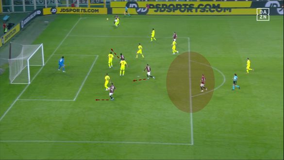 Sotto la lente: Torino-Sassuolo- immagine 13