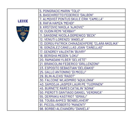 Serie A, giocatori di sette club in campo con maglie dedicate alle mamme- immagine 3