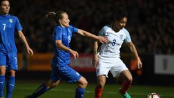 Inghilterra-Italia, dove vedere la semifinale in diretta tv e streaming live