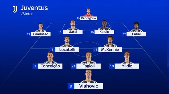Sky – Inter, Inzaghi ha scelto la formazione. Un unico dubbio: le opzioni in regia- immagine 4