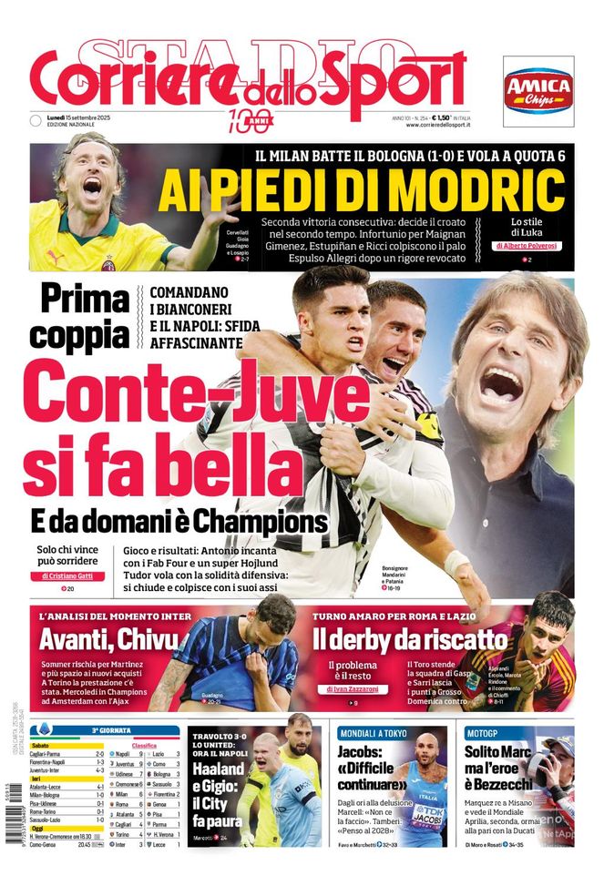 Il Corriere dello Sport