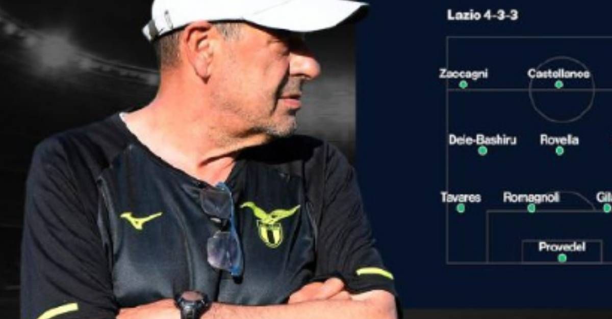 La Lazio di Sarri ha un vantaggio? Ecco l’analisi | VIDEO La Lazio di Sarri ha un vantaggio? Ecco l’analisi | VIDEO