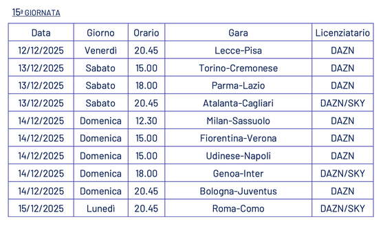 Serie A, ecco orari e date dalla 13a alla 22a: occhio alla Supercoppa! Milan-Como a Perth, sì dalla UEFA- immagine 4