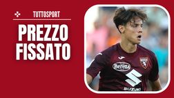 Calciomercato Milan – Ricci, valutazione stellare e la concorrenza di due colossi