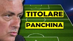 Mercato Roma | Incredibile Mourinho: svelata la formazione 2023/24