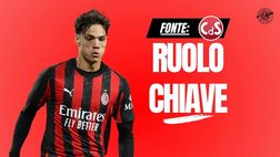Milan, Ricci chiave per Allegri: ecco i suoi compiti in difesa e in attacco