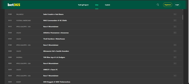 MLS, Minnesota-Seattle: dove vederla in streaming gratis e diretta TV- immagine 2