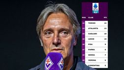 DATI SONDAGGIO VN – Ferrari, paura retrocessione? Molti di voi hanno lo stesso timore