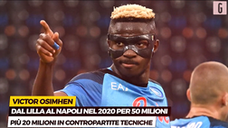 VIDEO Juventus, ecco Giuntoli: da Osimhen a Kvara, la top ten dei colpi del ds