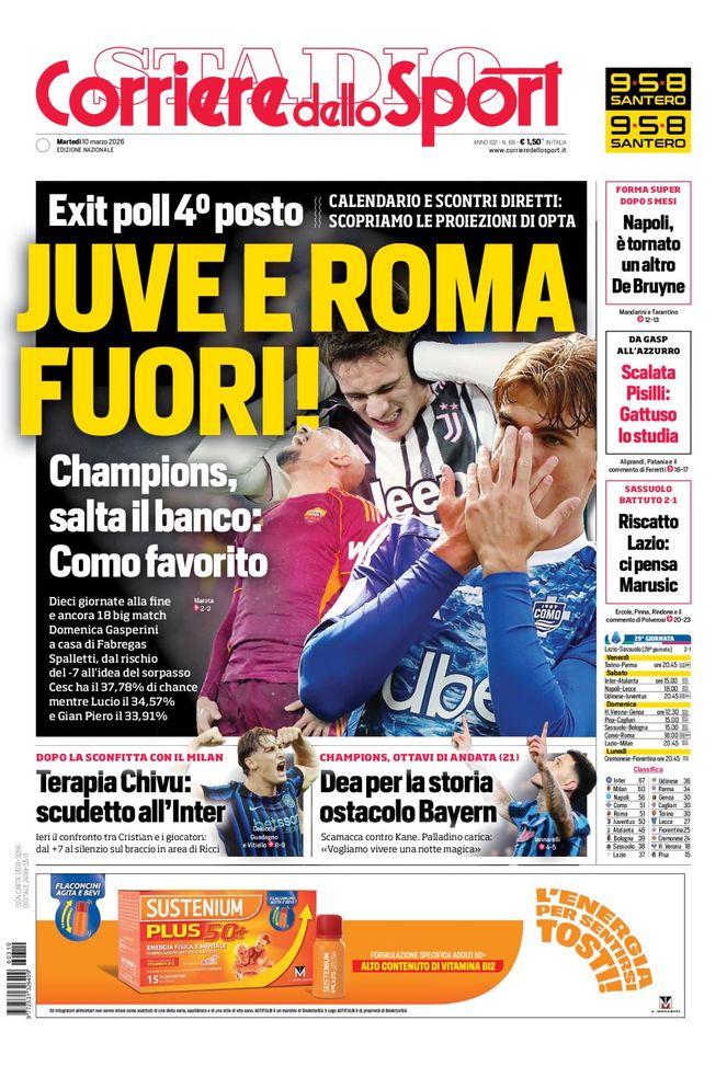 Il Corriere dello Sport