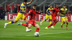 Milan, che numeri: inserito tra le squadre con la rosa più costosa d’Europa