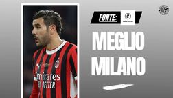 Calciomercato Milan, Theo Hernández in Arabia? Difficile per un motivo