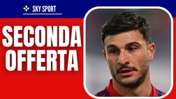 Calciomercato Milan, nuova offerta per Orsolini: ecco tutti i dettagli