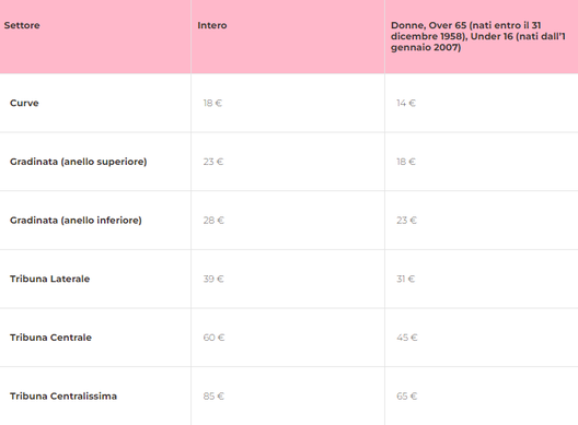 Palermo-Catanzaro, biglietti in vendita: info, prezzi e dettagli- immagine 2