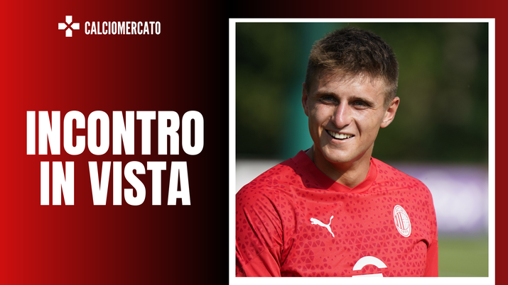 Lorenzo Colombo AC Milan Calciomercato Milan