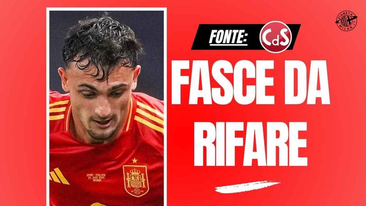 Calciomercato Milan, il borsino dei terzini: a destra Pubill. A sinistra ...