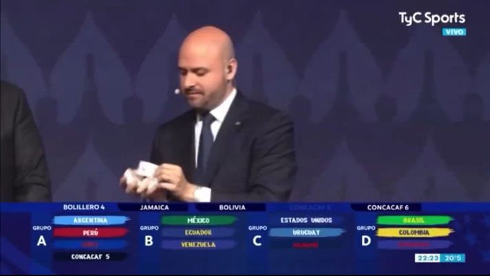 Imbarazzo al sorteggio della Copa America: Bolivia inserita nel gruppo sbagliato - immagine 1