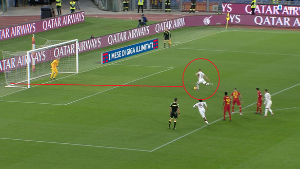 L’analisi dei gol di Roma-Torino 0-2: Florenzi in ritardo, Belotti non perdona- immagine 6