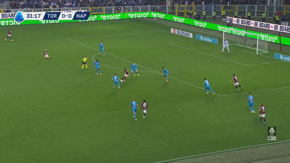 Torino-Napoli 1-0, l’analisi del gol: la freddezza di Simeone è decisiva- immagine 3