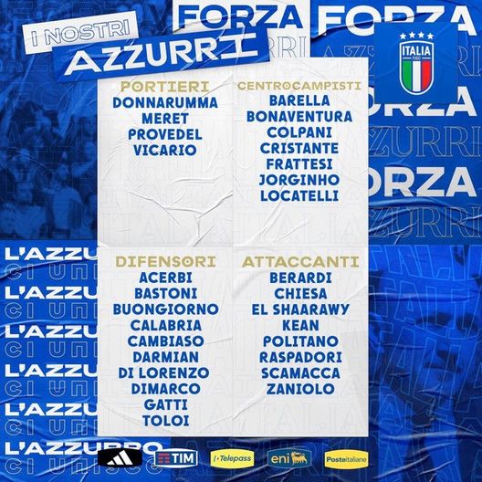 Euro 2024 – 29 convocati da Spalletti per Macedonia e Ucraina: 6 gli interisti- immagine 4