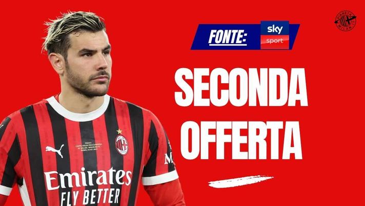 Calciomercato Milan, l'Atletico alza l'offerta per Theo Hernandez: ecco i dettagli