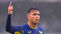 Inter, Giovane piace: la richiesta del Verona. Il nuovo procuratore e l’amicizia con Augusto…