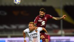 Video – Torino-Benevento 1-1: il film della partita