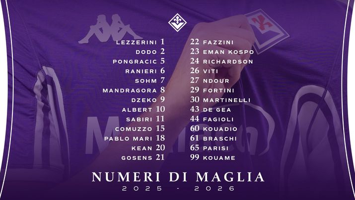 Numeri maglia Fiorentina