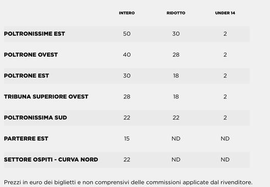 Verona-Parma, i biglietti- immagine 2