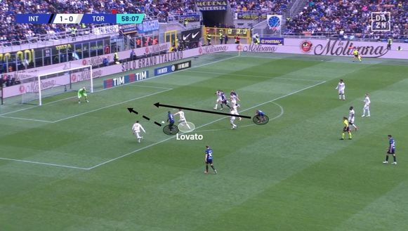 Sotto la lente: Inter-Torino- immagine 17