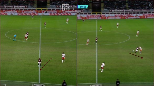 Sotto la lente: Torino-Roma- immagine 5