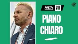 Calciomercato Milan, linea chiara di Tare: giovani e italiani. In attacco spunta …