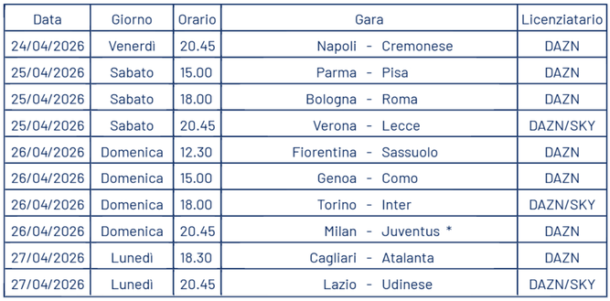 Milan-Juve, Como-Inter e non solo: ecco date e orari dalla 32a alla 34a giornata di Serie A- immagine 4