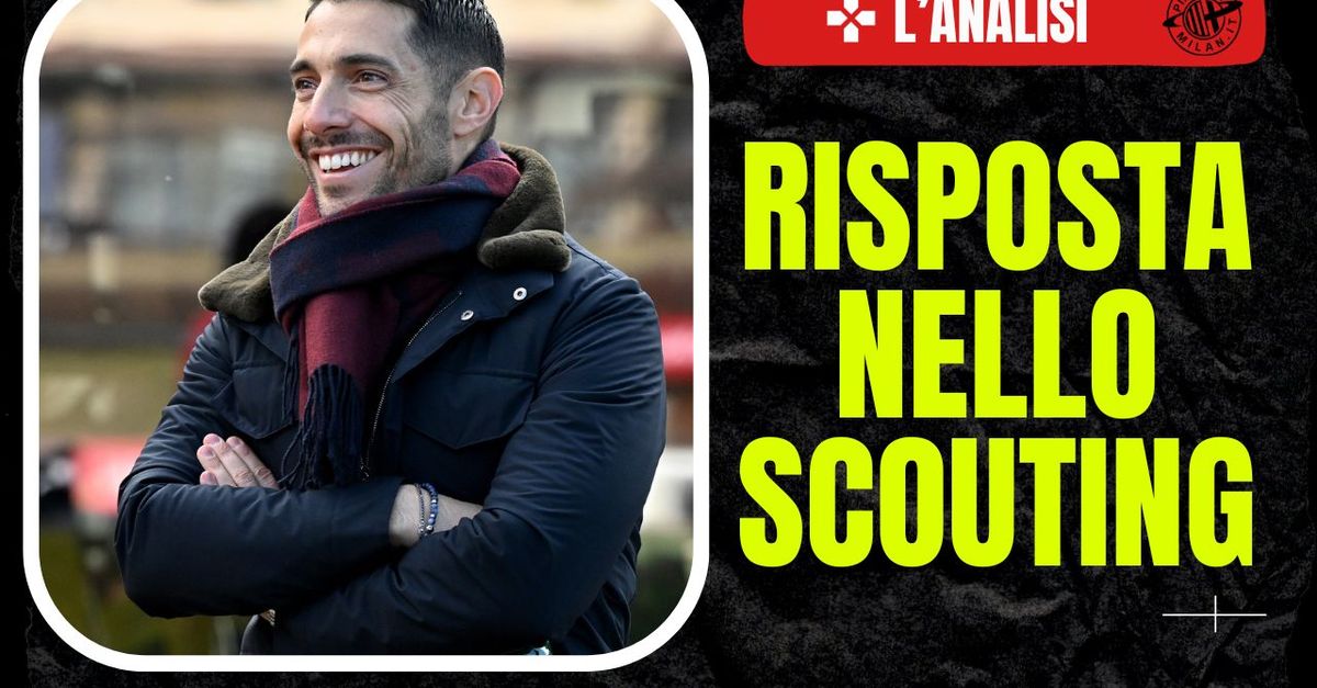 Milan scout 