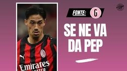 Reijnders dal Milan al Manchester City: la cifra definitiva | Calciomercato