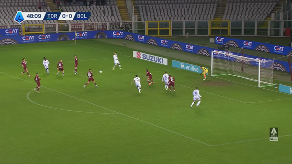Torino-Bologna 1-2, l’analisi dei gol: Marianucci cade nella finta di Castro- immagine 4