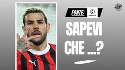 Calciomercato Milan, ecco perché Theo Hernández ha accettato l’Al-Hilal