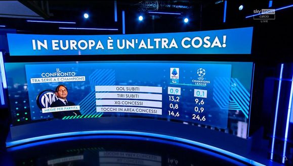 Bergomi: “Inzaghi non si è mai nascosto: quando dice dei 3 obiettivi dell’Inter…”- immagine 4