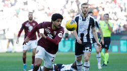Verso Torino-Udinese | Match day: calcio d’inizio alle 12:30