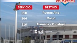 Santiago del Cile, vigilia derby caliente: gloria Colo Colo critica il portiere rivale…