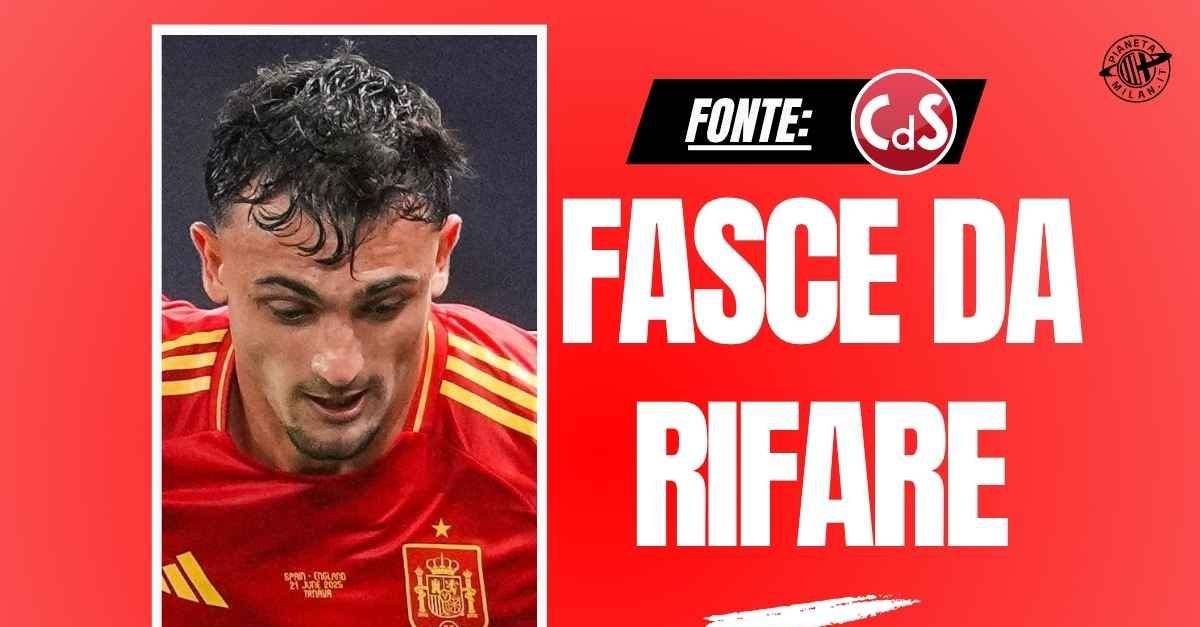 Calciomercato Milan, il borsino dei terzini: a destra Pubill. A sinistra … Calciomercato Milan, il borsino dei terzini: a destra Pubill. A sinistra …