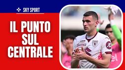 Calciomercato Milan – Strada chiusa per Buongiorno? Di Marzio fa il punto